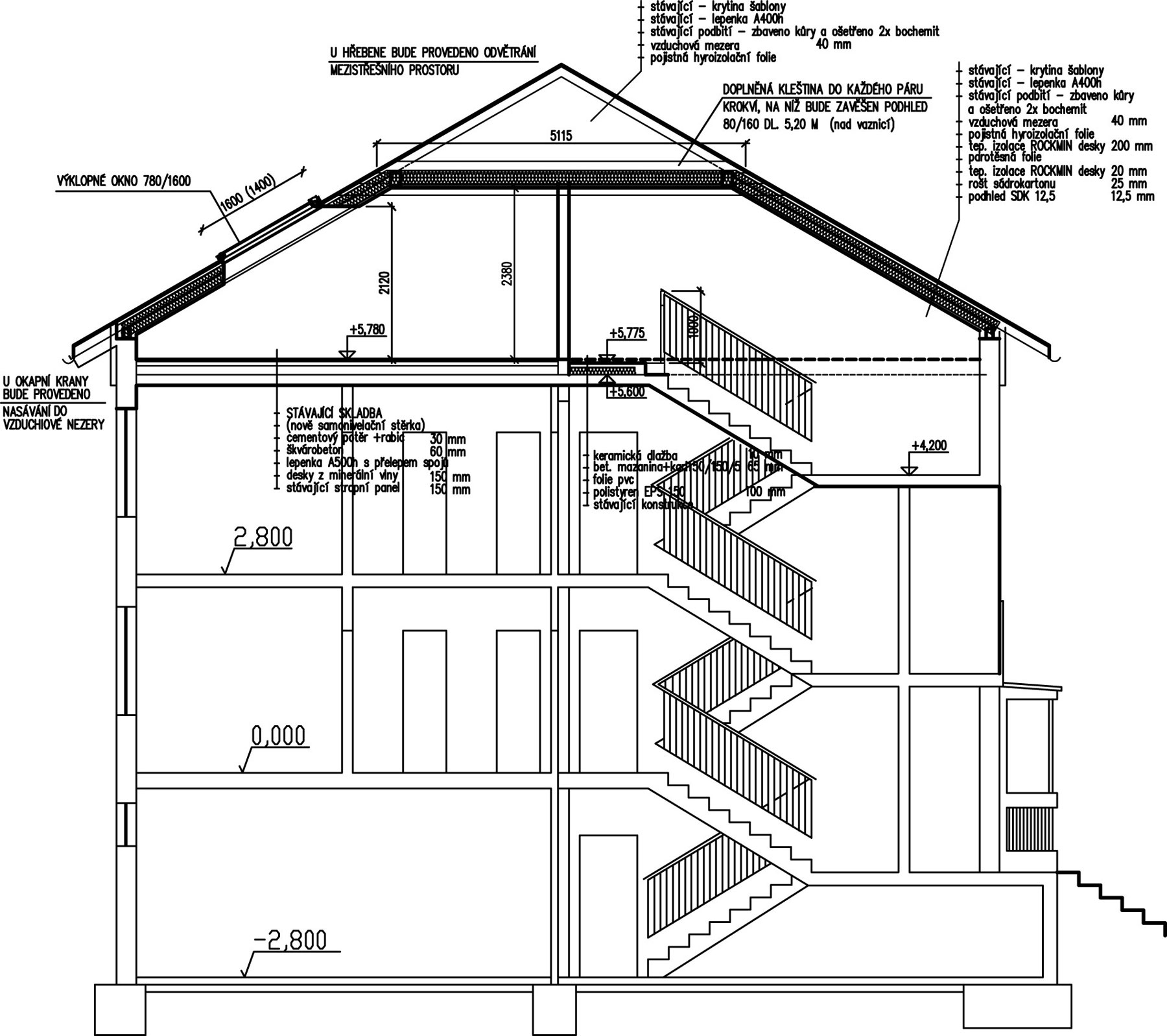 Obr. 1 Navržená opatření pro rekonstrukci bytových domů