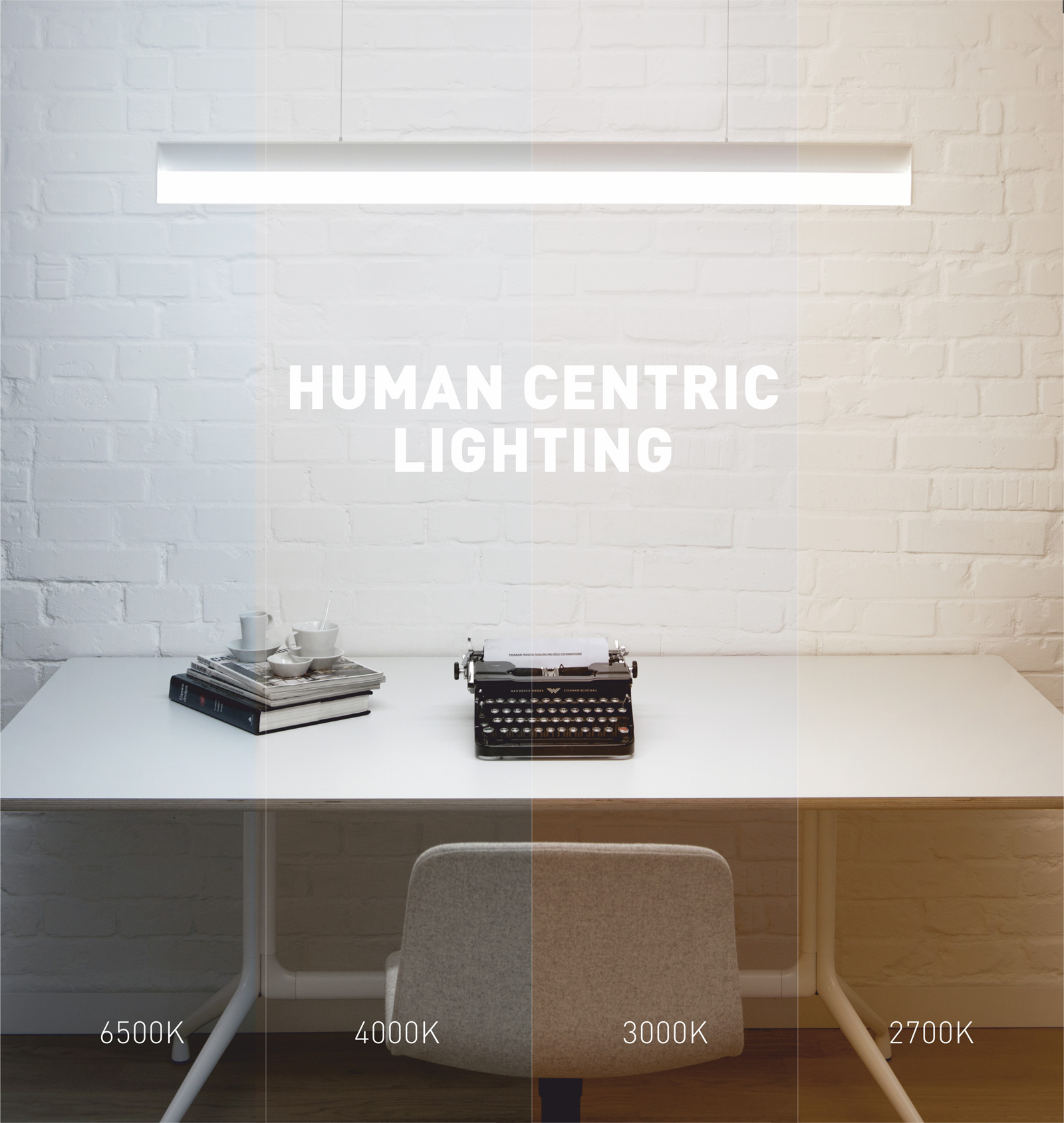 Human Centric Lighting