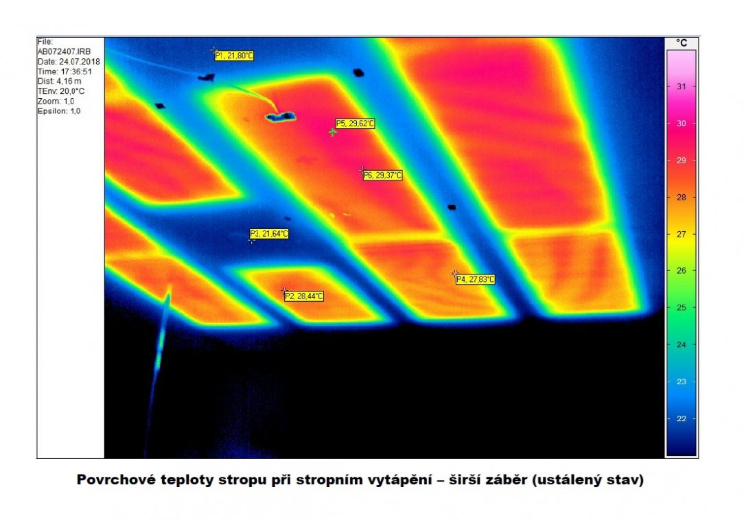 Měření sálavé složky u elektrického stropního vytápění