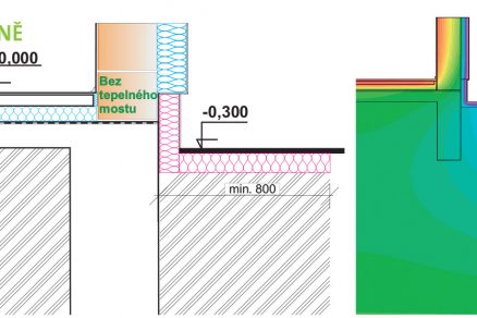 Typická řešení pro kvalitně zateplené stěnové konstrukce