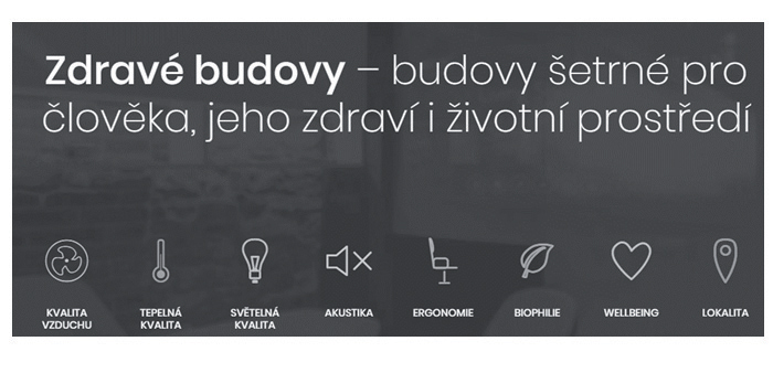 Zdravé budovy