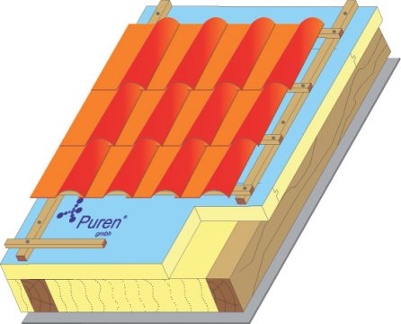 Puren PIR Plus tloušťka 80 mm + minerální vata mezi krokvemi, tloušťka 160 mm, prostup tepla U = 0,16 W/m²K