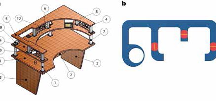 Obr. 5 Pracovní stůl s integrovaným personalizovaným větráním a) prvky, b) uspořádání vzduchových kanálů (připojení k hlavnímu větracímu systému) [19] 1 – pracovní stůl, 2 – police, 3 – stolové nohy, 4 – střední police, 5 – horní police, 6 – vertikální mřížka, 7 – podpora, 8 – ovládací panel, 9 – koleno, 10 – koncový distribuční prvek