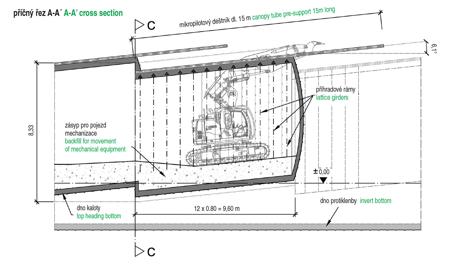 Obr. 6  Podélný řez – výřez z projektové dokumentace (zdroj: BeMo Tunneling)