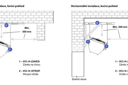 INDESSE instalace 2