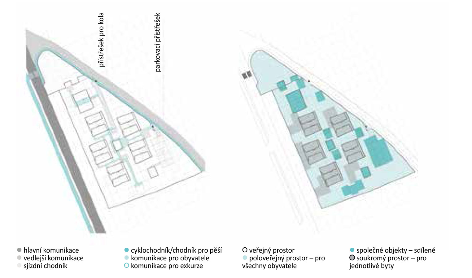 Infrastruktura a Poloveřejný a soukromý prostor