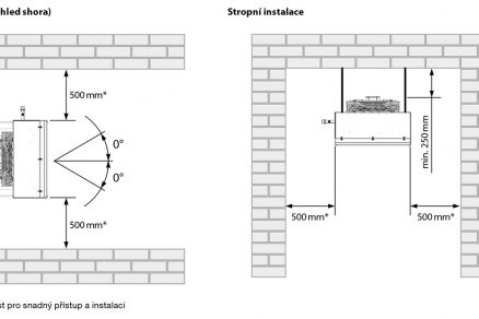 SAVANA instalace