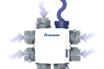 Firma Renson vyvinula zařízení známé jako Healthbox které soustavně kontroluje kvalitu vnitřního vzduchu
