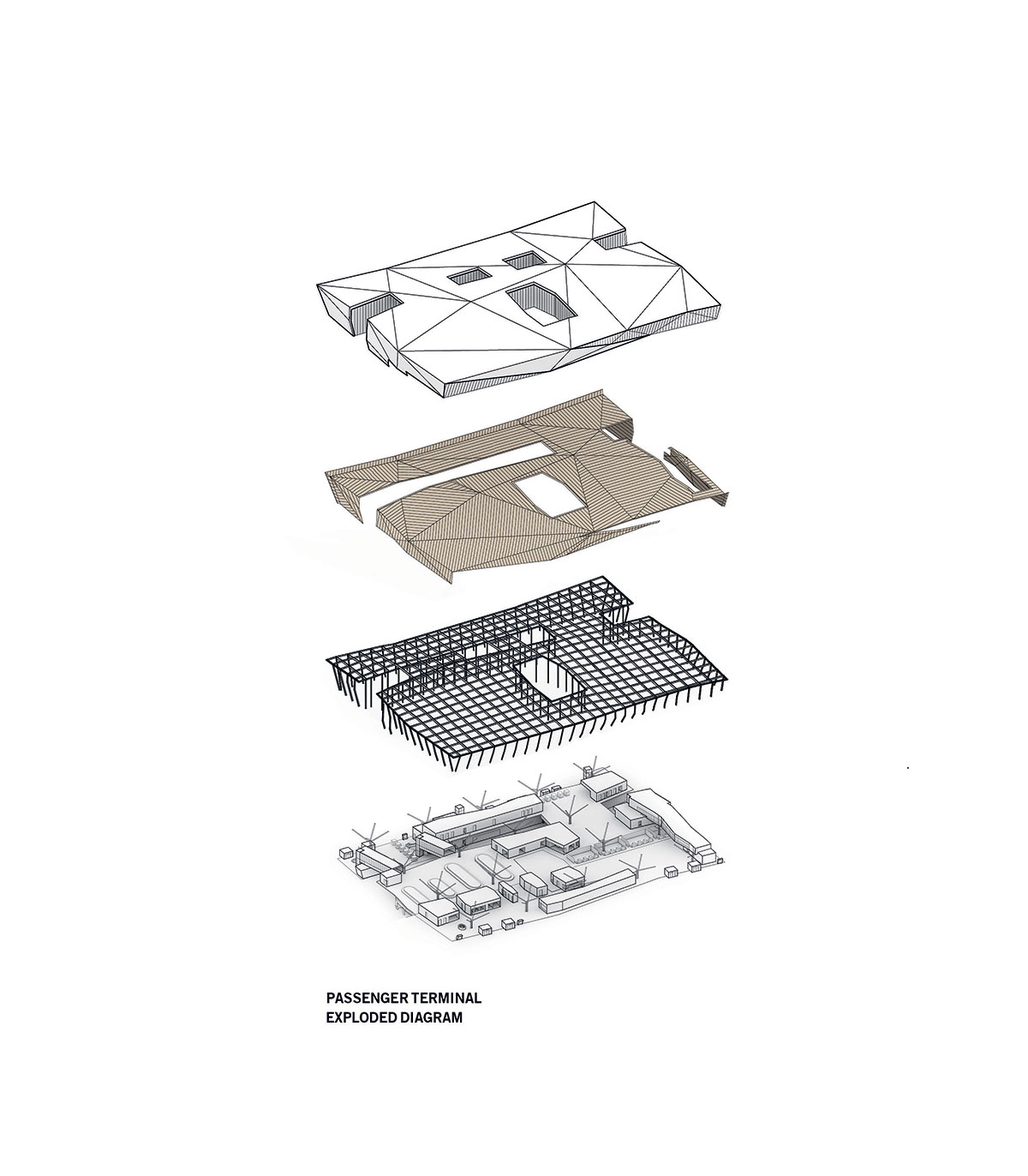 Diagram jednotlivých konstrukcí haly