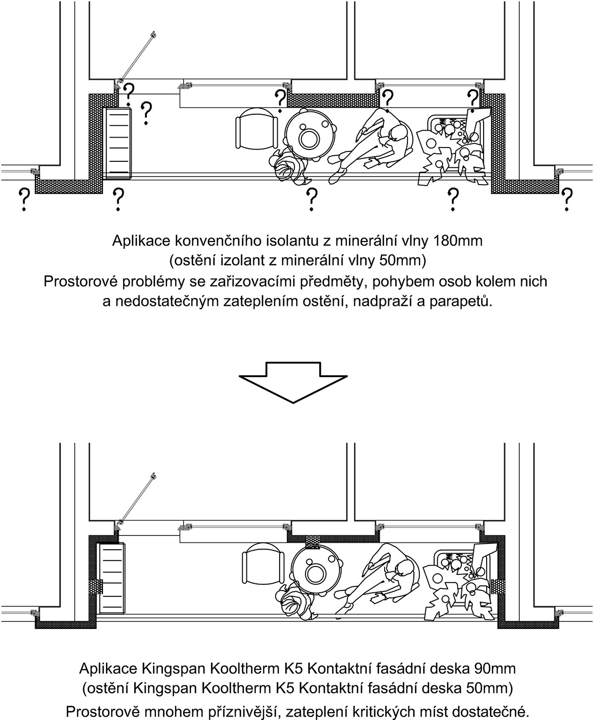 Rozdílné způsoby zateplení lodžie (běžný izolant versus Kooltherm® K5 Kontaktní fasádní deska)