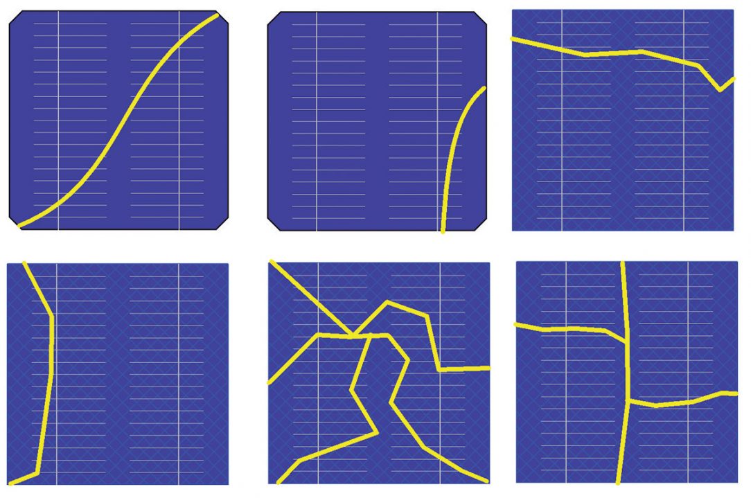 Obr. 1 Praskliny v různých typech křemíkových PV článků monokrystal zkosené rohy čtverec multikrystalický článek