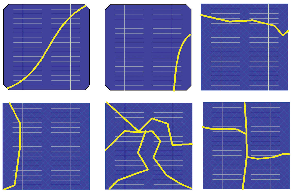 Obr. 1 Praskliny v různých typech křemíkových PV článků monokrystal zkosené rohy čtverec multikrystalický článek