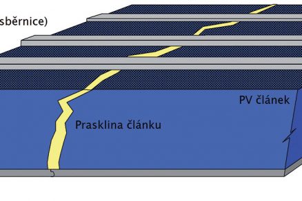 Obr. 2 Prasklý článek