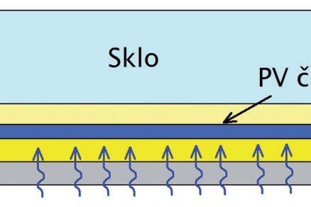 Obr. 4 Modul s jednoduchou krycí vrstvou PET