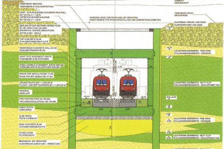 Obr. 3 Příčný řez tunelu Strejach 3 4