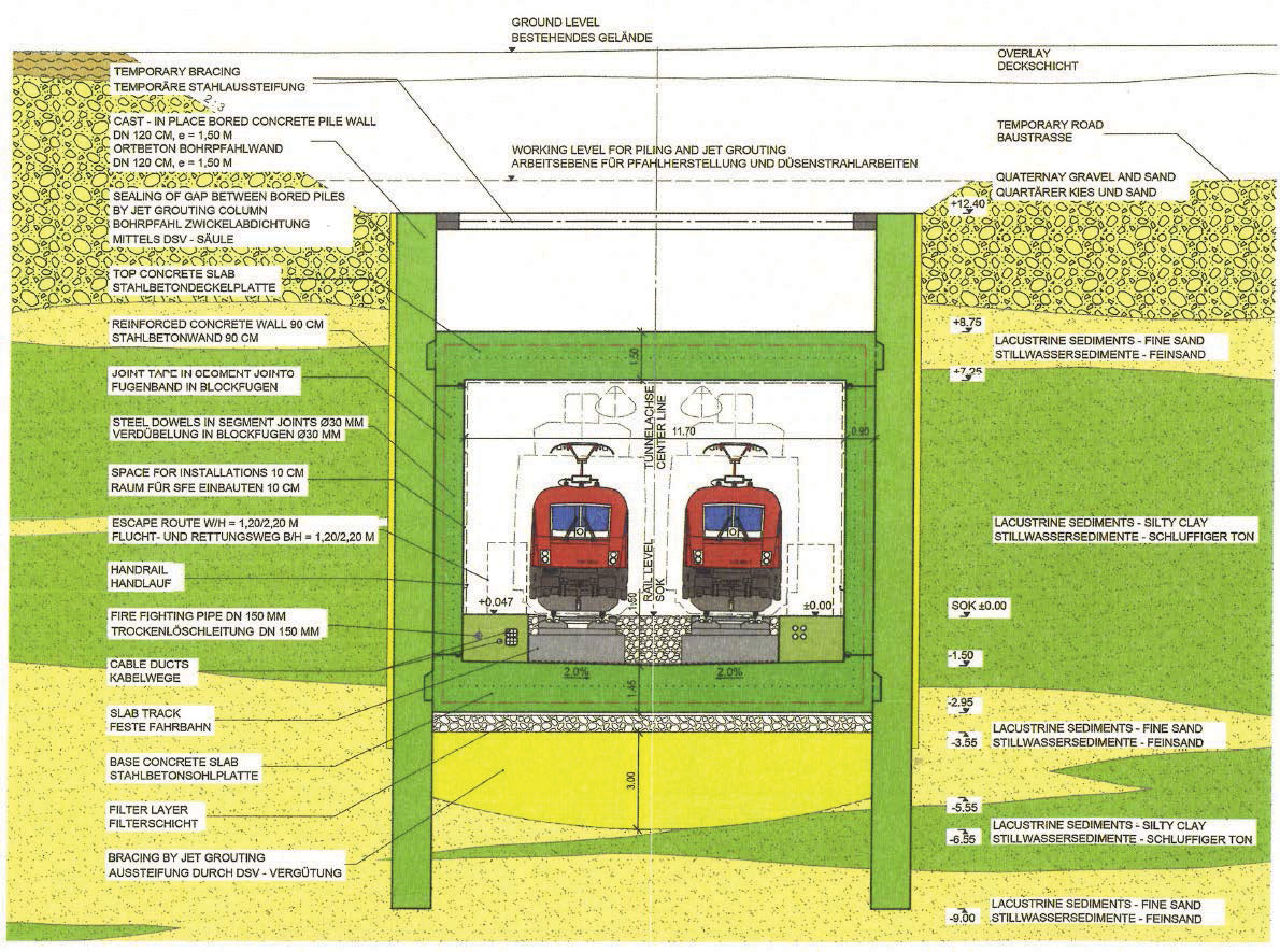 Obr. 3 Příčný řez tunelu Strejach 3 4