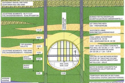 Obr. 4 Příčný řez tunelu Untersammelsdorf 3 4