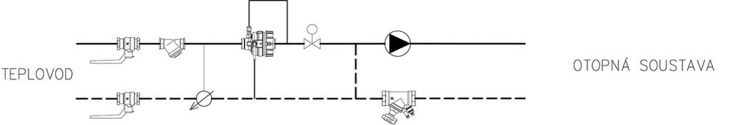 Obr. 4a Schéma zapojení s dvoucestným regulačním ventilem