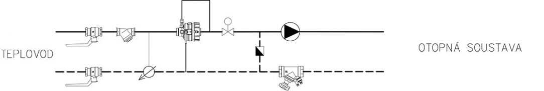 Obr. 4b Schéma zapojení s dvoucestným regulačním ventilem zpětná klapka ve zkratu