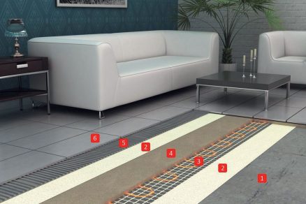 Podlahové vytápění elektrický odporový drát