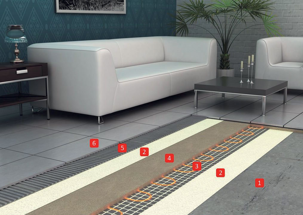 Podlahové vytápění elektrický odporový drát
