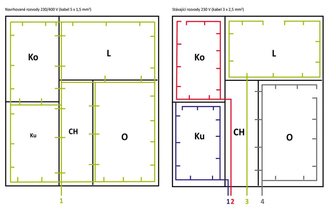 Obr. 3 Rozvody elektrické energie v běžném bytě 2 1