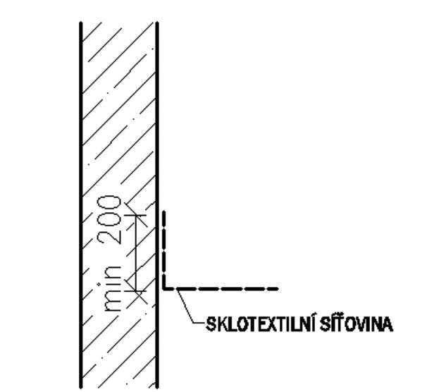 04 Sklotextilní síťovina