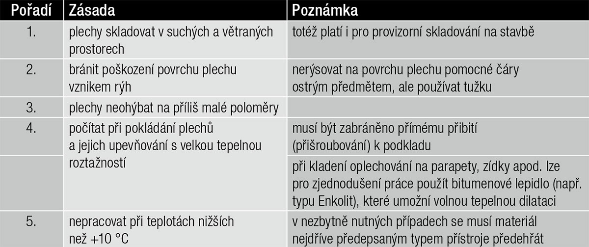 Tab. 9 – Přehled některých hlavních zásad pro práci s titanzinkovými plechy 