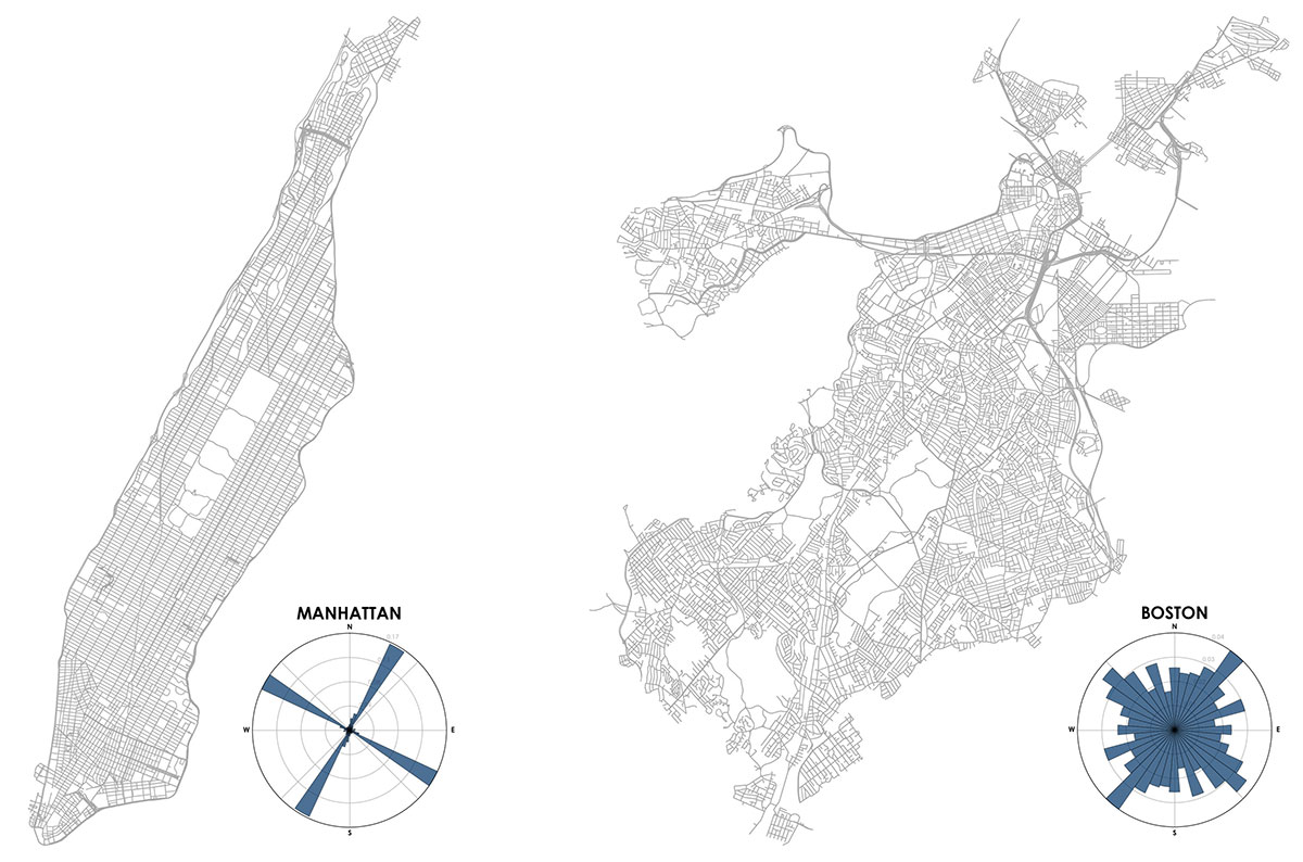 New York vs Boston