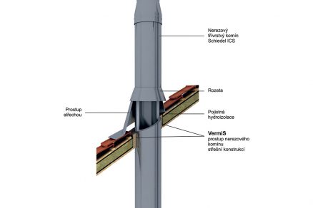 Realizace komína VermiS