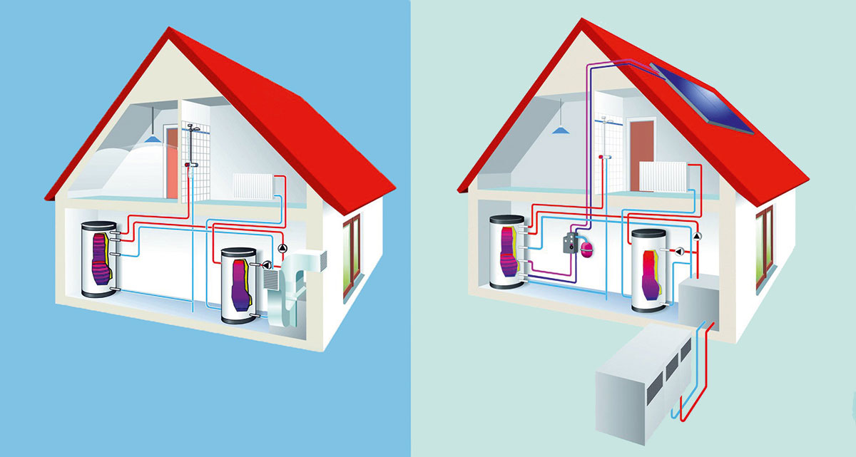 Obr. 1 Tepelná čerpadla vzduch voda pro vnitřní instalaci vlevo a venkovní instalaci vpravo.