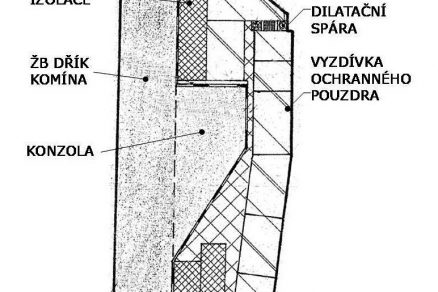 Detail dilatační spáry ochranného přizděného pouzdra