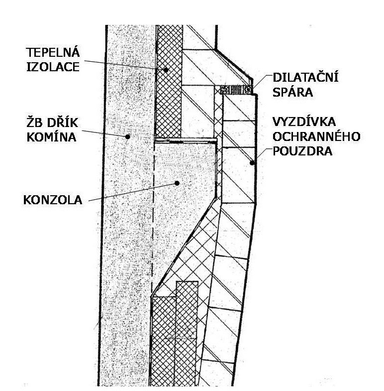 Detail dilatační spáry ochranného přizděného pouzdra