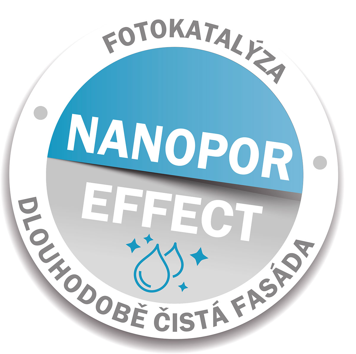 Obr. 10 – Infografika Nanopor efekt