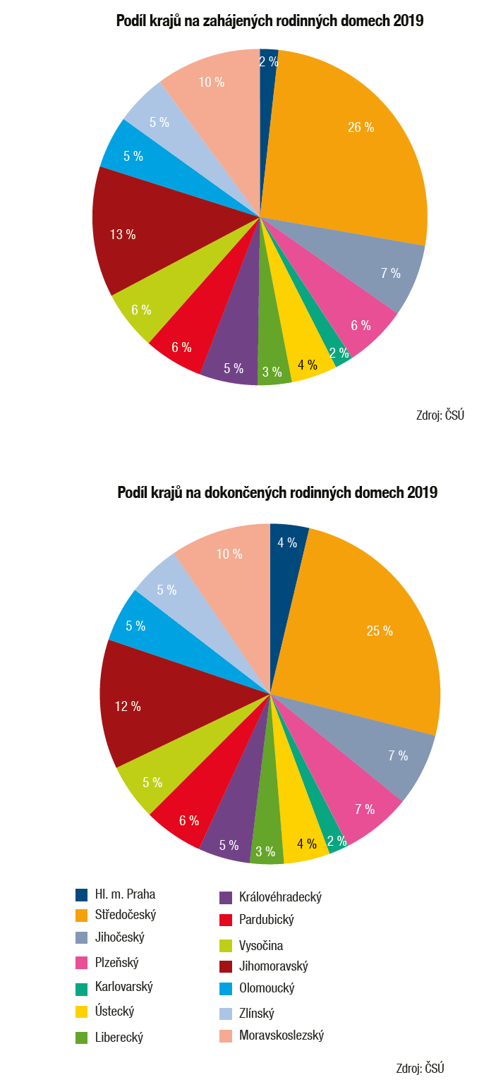 Snímek obrazovky 2020 12 16 v 8.13.15