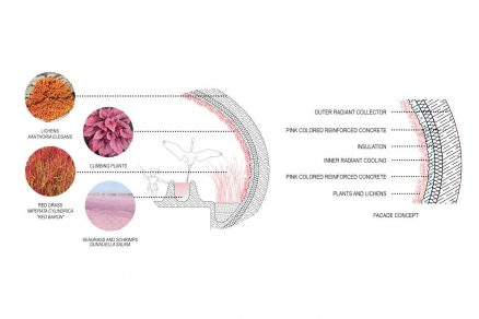 10 facade concept 1200