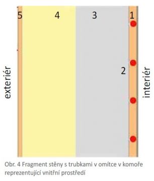 tab 2 Snímek obrazovky 2021 03 23 172941