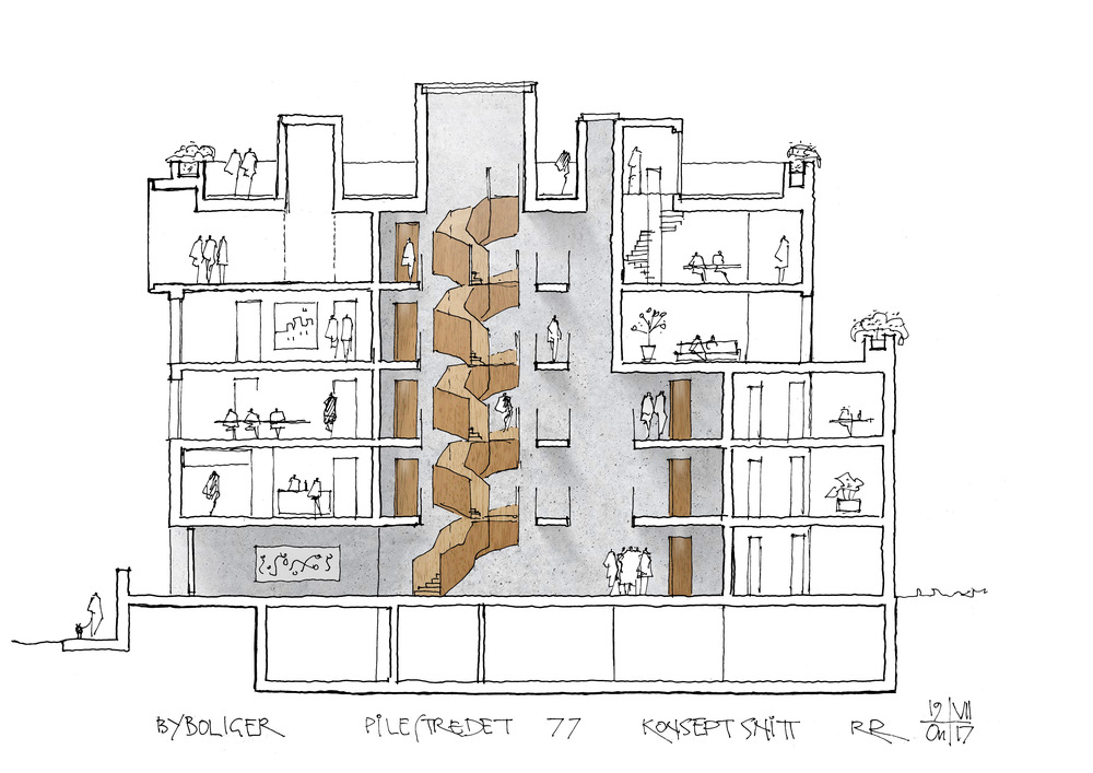 Obytný komplex Projekt 77 – 79 Pilestredet; čtvrť Fagerborg, Oslo