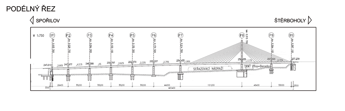 Obr. 1 Podélný řez mostem
