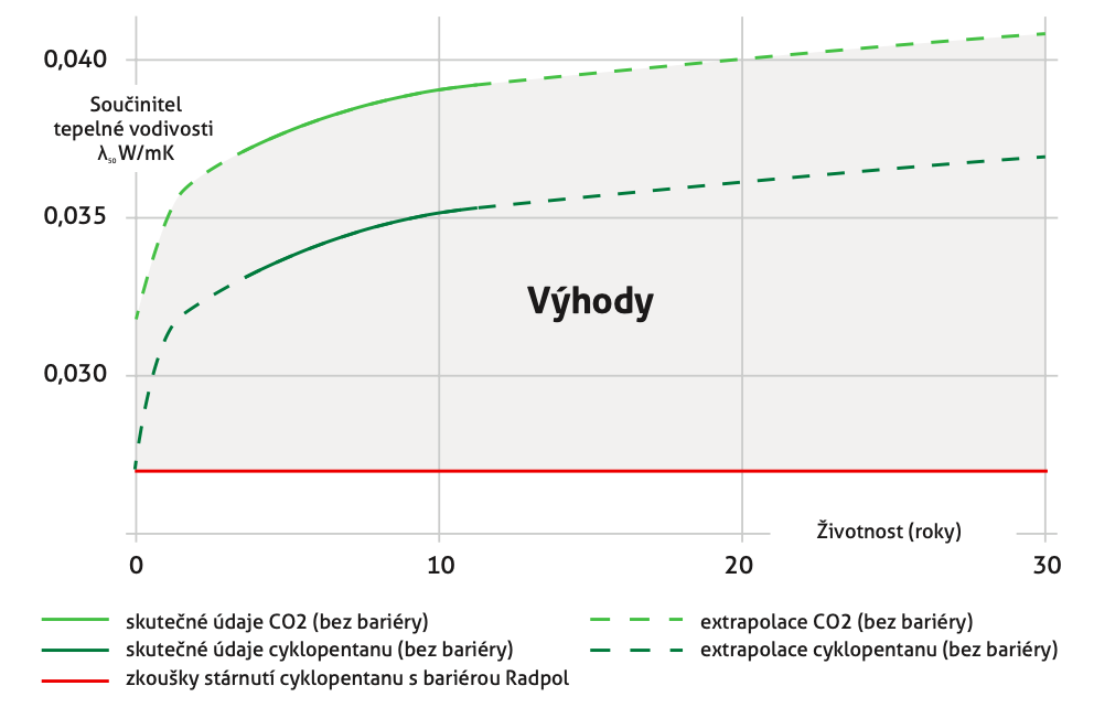 Snímek obrazovky 2021 08 19 v 23.24.29