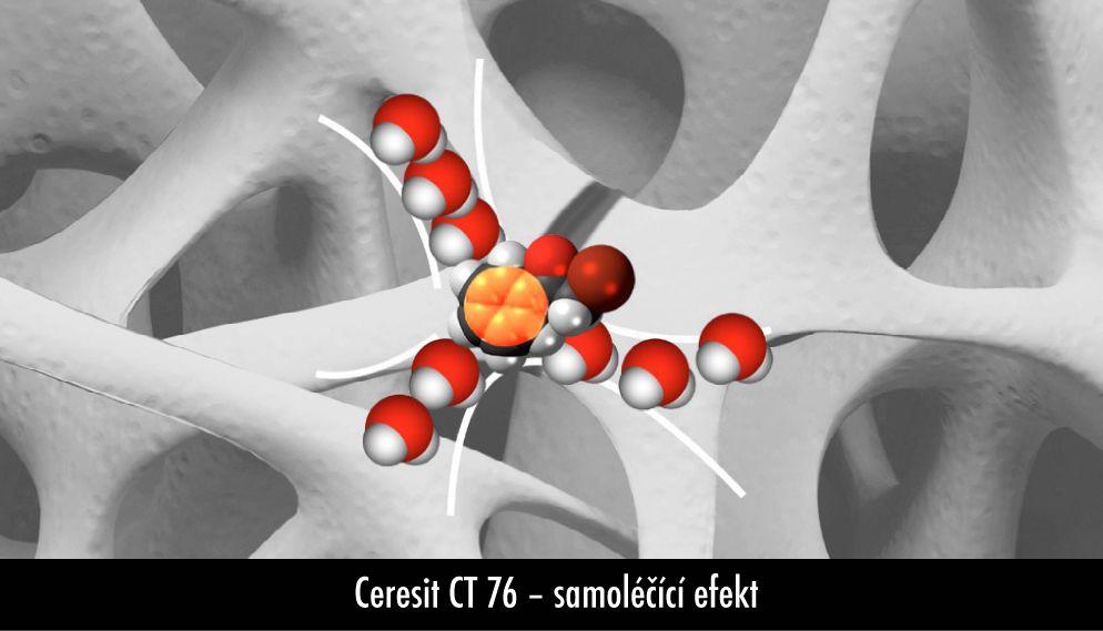 CT76 samolecici efekt