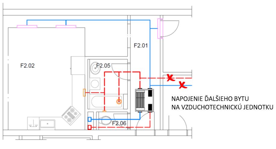 Obr.10 Zn zornenie nepr pustn ho napojenia susedn ho bytu na rozvod VZT bytu s in t. VZT jednotkou