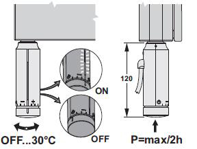 fce tyc s regulatorem