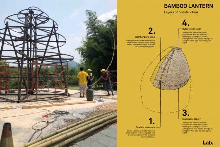 Bamboo, Bamboo, Canopy and Pavilions