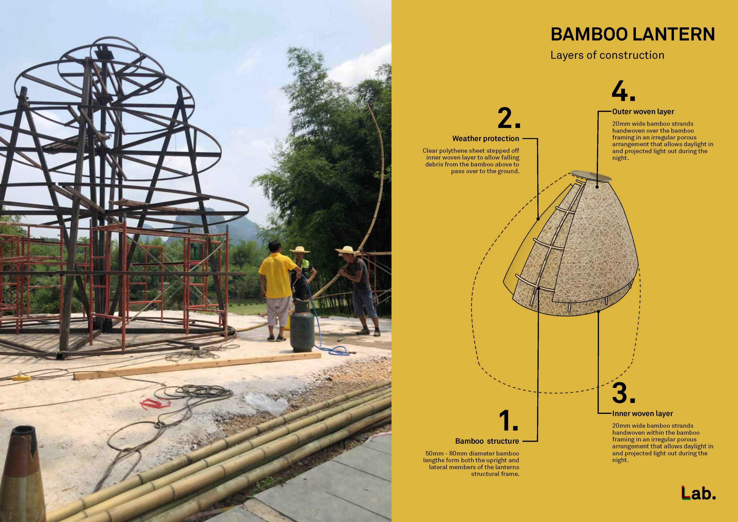 Bamboo, Bamboo, Canopy and Pavilions