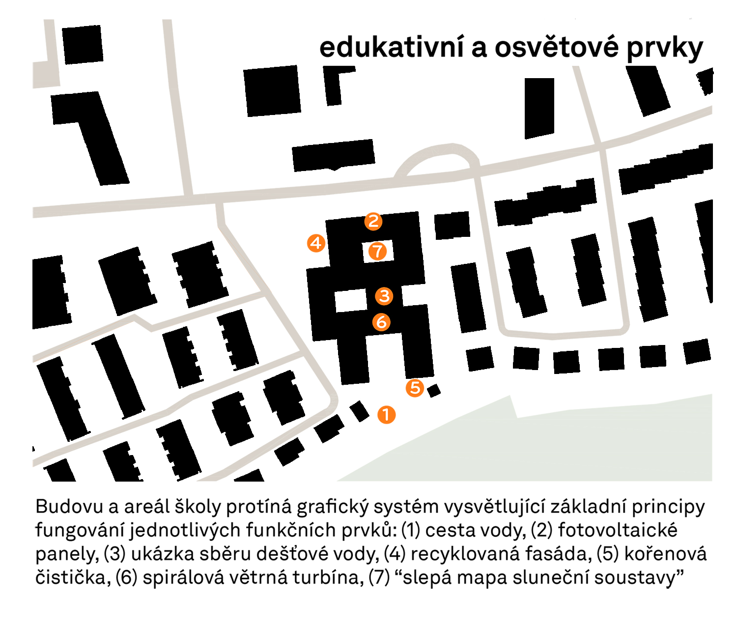 Nová ZŠ Komořany - schéma