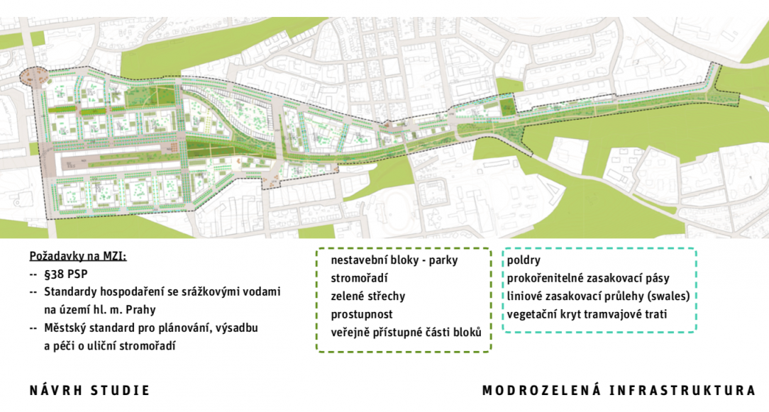 Modrozelená infrastruktura budoucí čtvrti