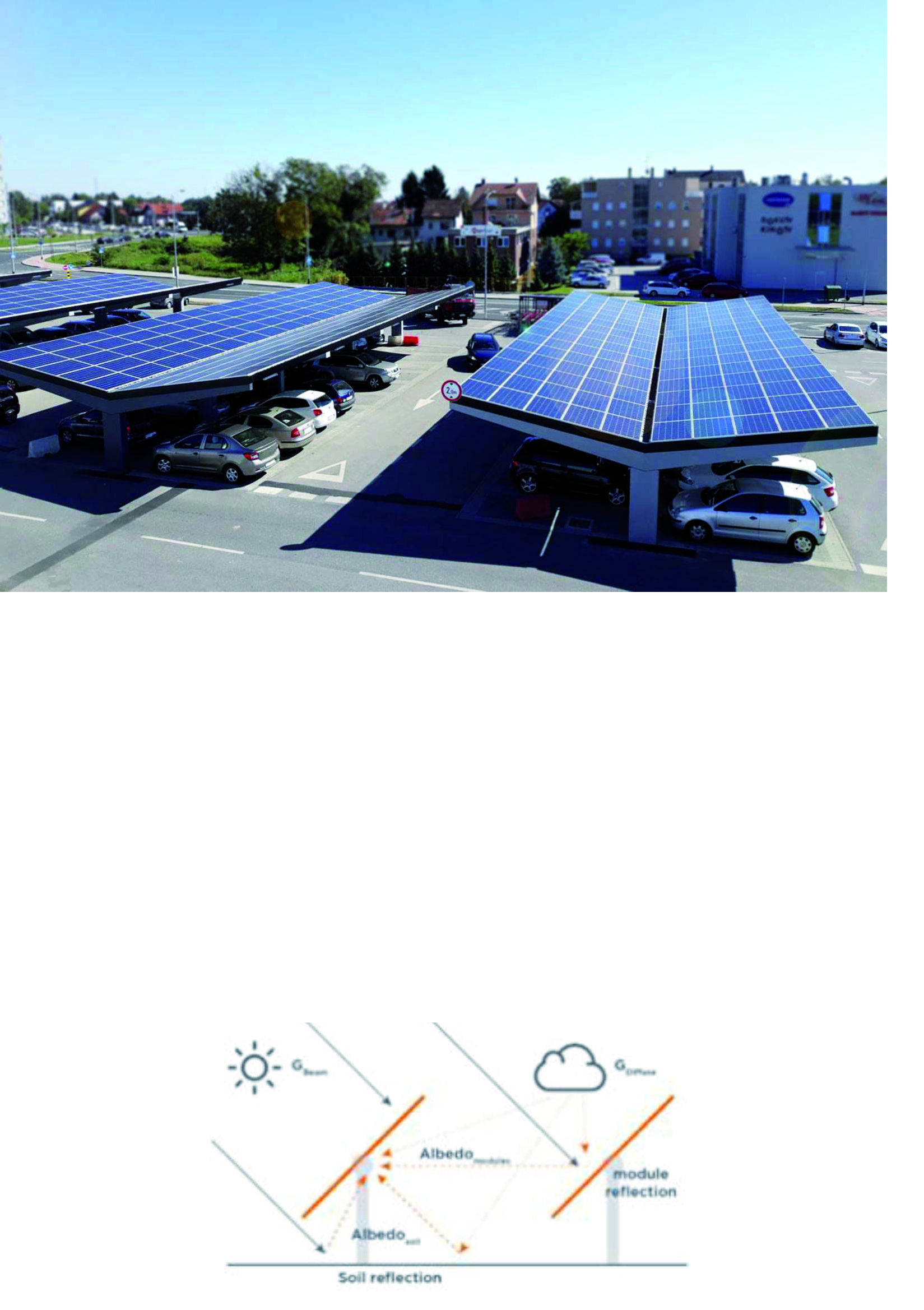 Obr. 8 Přestřešení parkoviště – carport FV
Obr. 9 Princip BiFacial FV panelů
