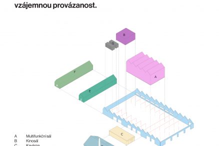 Kulturní centrum Moravská Třebová