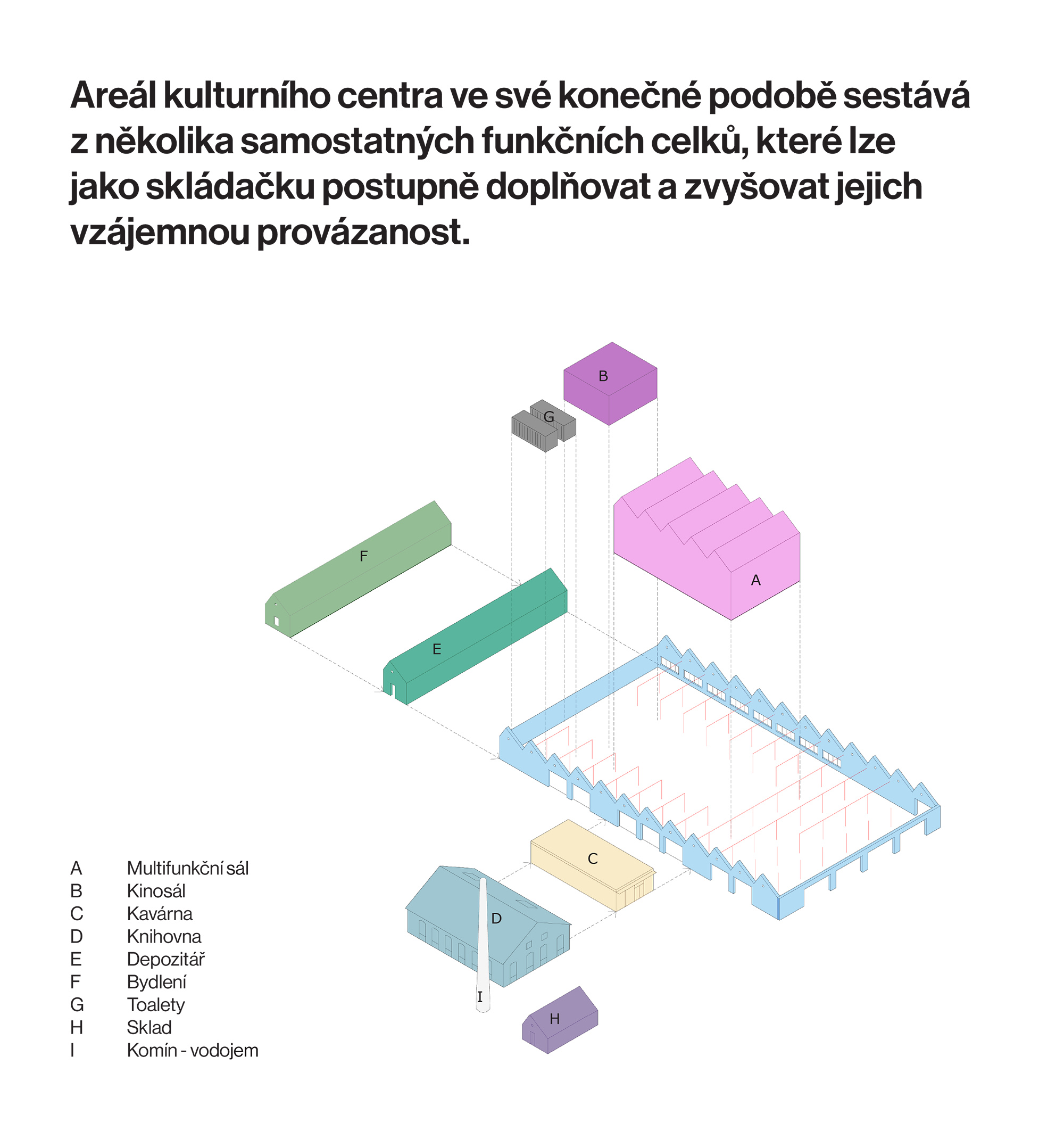 Kulturní centrum Moravská Třebová
